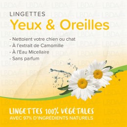 BEAPHAR - Lingettes nettoyantes Yeux et Oreilles pour chien