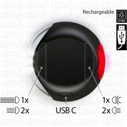 Flexi LED Système d'éclairage