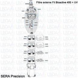 Eclaté du Filtre SERA Fil Bioactive 400 + UV