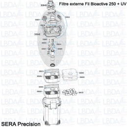 Eclaté pour pièces détachées Fil Bioactive 250+UV